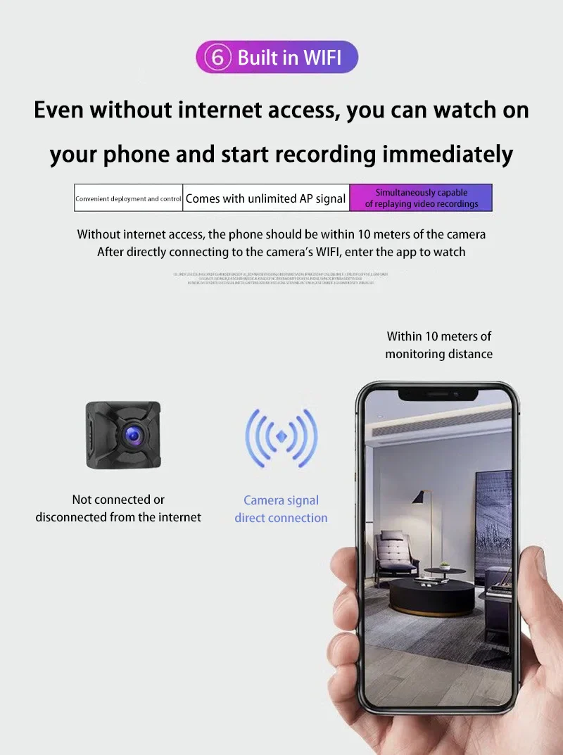 Nano-Size 1080P HD Rechargeable Mini WiFi Motion Detection Night Vision Spy Camera - Image 12