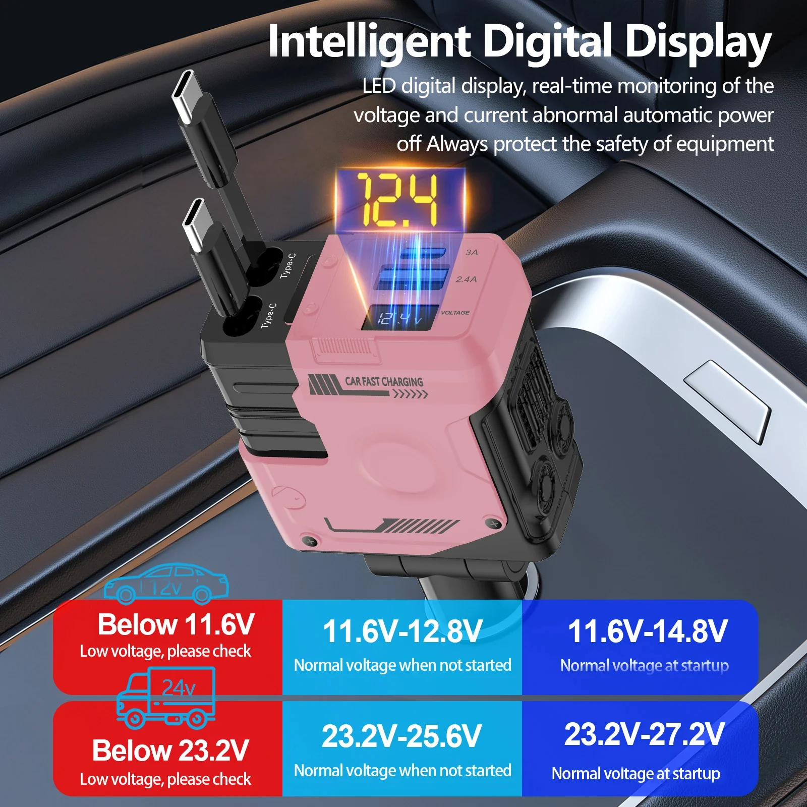 120W Super-Fast 4-in-1 Adjustable Retractable Car Charger with Digital Voltage Display - Image 24