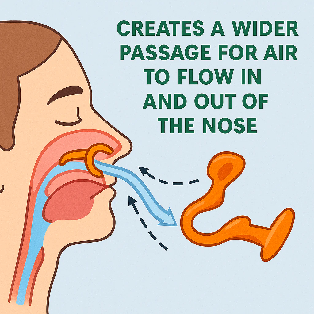 Airflow Dilator 2-Pack – Soft Silicone Anti-Snoring Nose Clip - Image 13