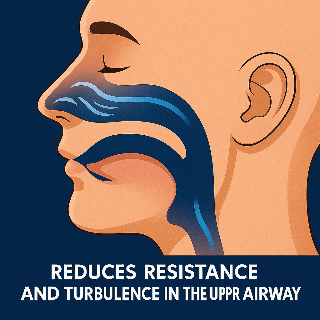 Airflow Dilator 2-Pack – Soft Silicone Anti-Snoring Nose Clip - Image 15