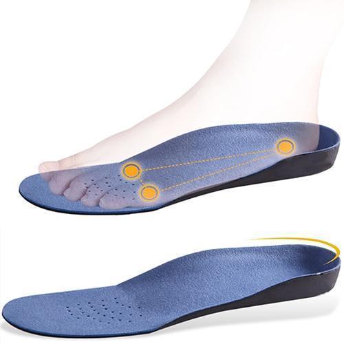 3-Point Relief and Realignment Orthopedic Insoles - Image 8