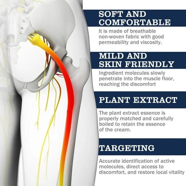 Deep Penetration & Long-Lasting Relief Natural Herbal Sciatic Nerve Orthopedic Plaster - Image 14