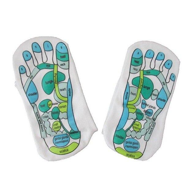 Acupressure Reflexology Chart Socks with Masseur ***2 sets*** - Image 7