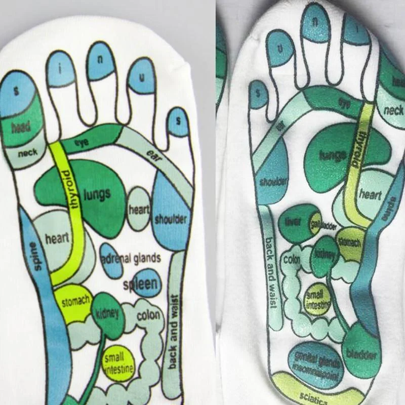 Acupressure Reflexology Chart Socks with Masseur ***2 sets*** - Image 8