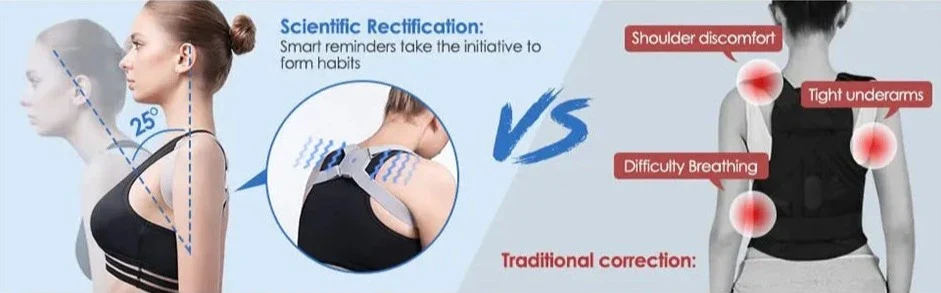 SensorTech™ Intelligent Sensor Smart Posture Corrector - Image 6