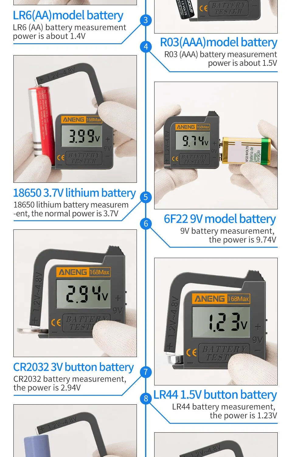ANENG Universal Digital Display Lithium Battery Tester - Image 17