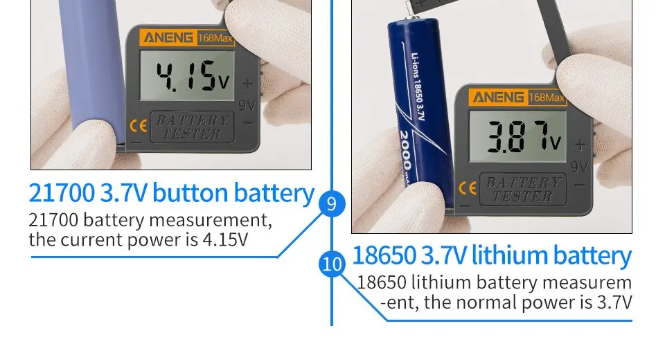 ANENG Universal Digital Display Lithium Battery Tester - Image 18