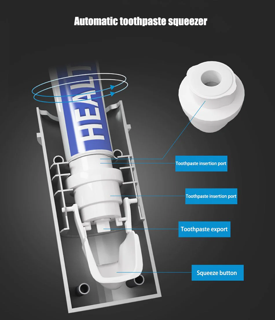 Anti-Bacterial UV Toothbrush Sterilizer and Toothpaste Dispenser - Image 10