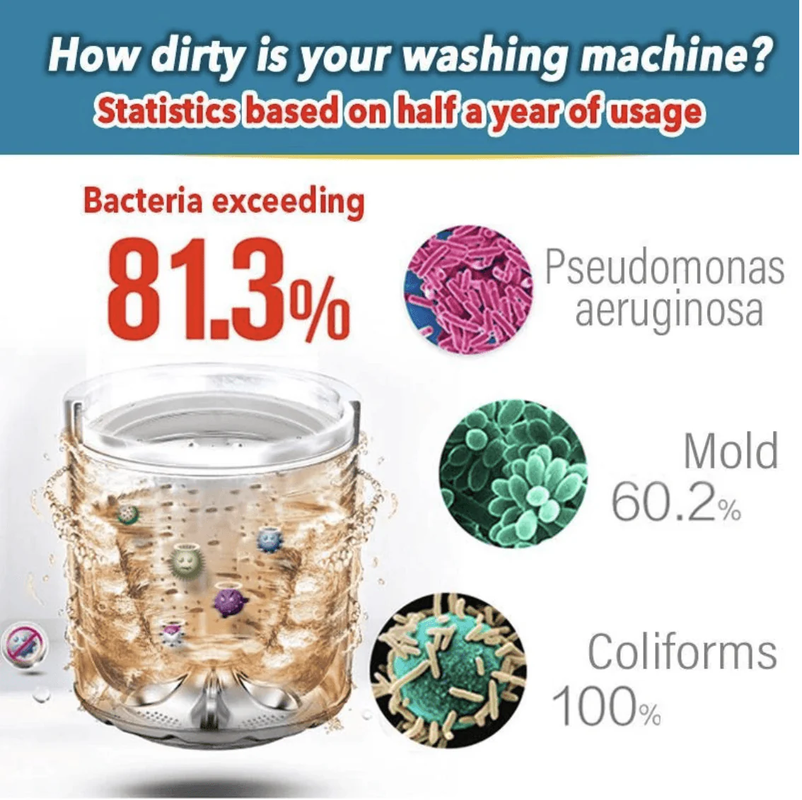 Antibacterial Washing Machine Cleaner (12 pcs) - Image 2