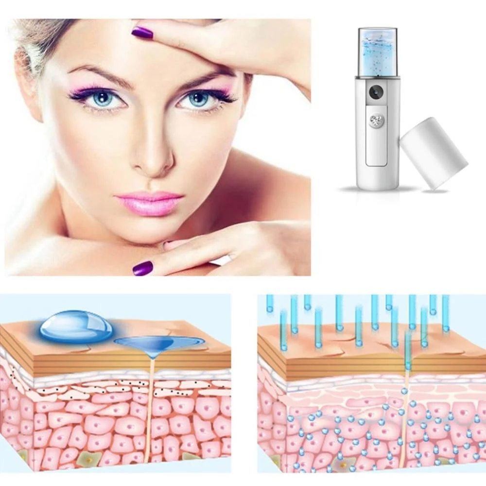 Automatic Hydrating Nano Face Steamer - Image 4