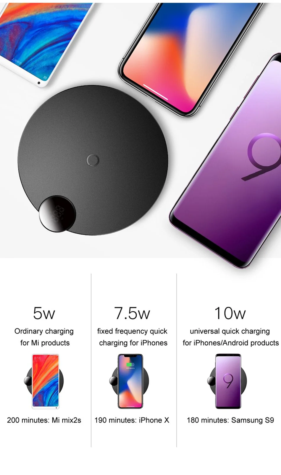 Baseus™ Qi Wireless LED Display 10W Charging Pad - Image 10