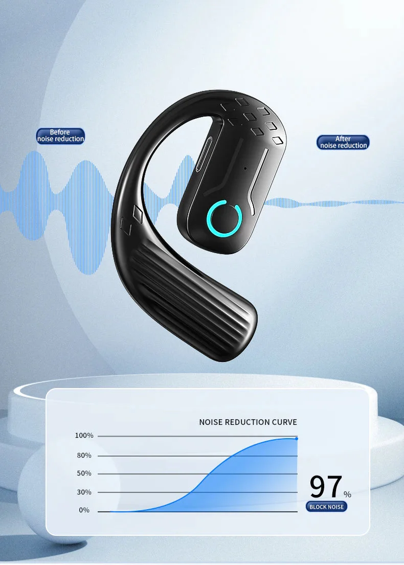 Comfort-Fit 180°Rotation Crystal Clear Calls & ENC Noise Reduction Stereo Sound Headset - Image 12