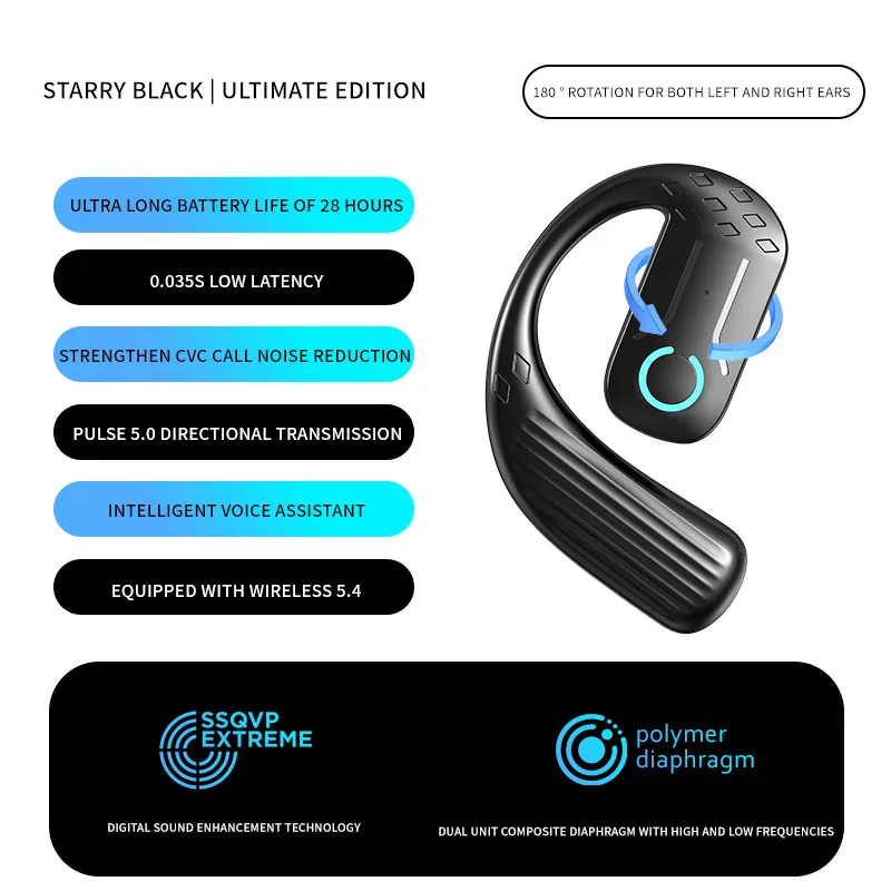 Comfort-Fit 180°Rotation Crystal Clear Calls & ENC Noise Reduction Stereo Sound Headset - Image 22