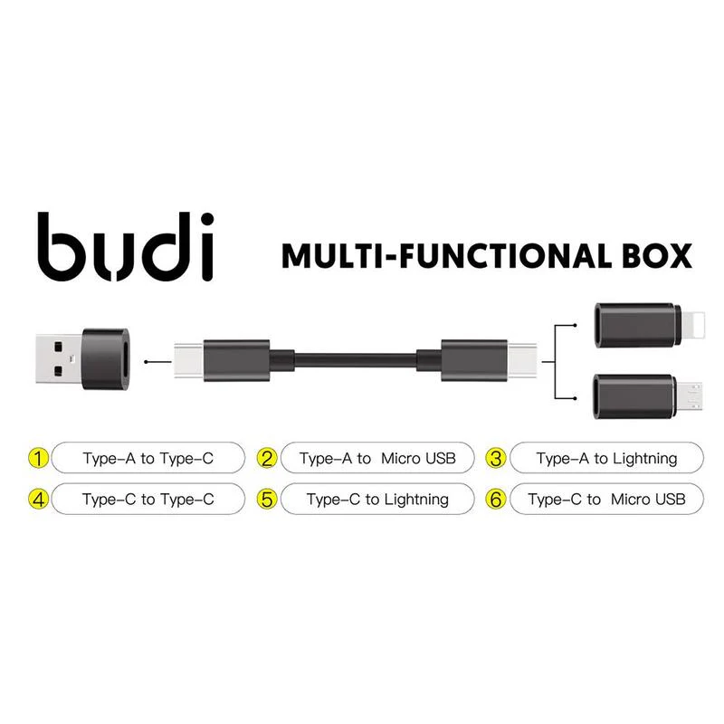 Smart 9 in 1 Multifunctional OTG Cable Stick - Image 11