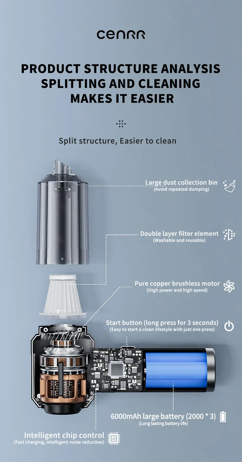 CENRR Powerful Handheld Wireless Dual Cleaning Functions Vacuum Cleaner - Image 21