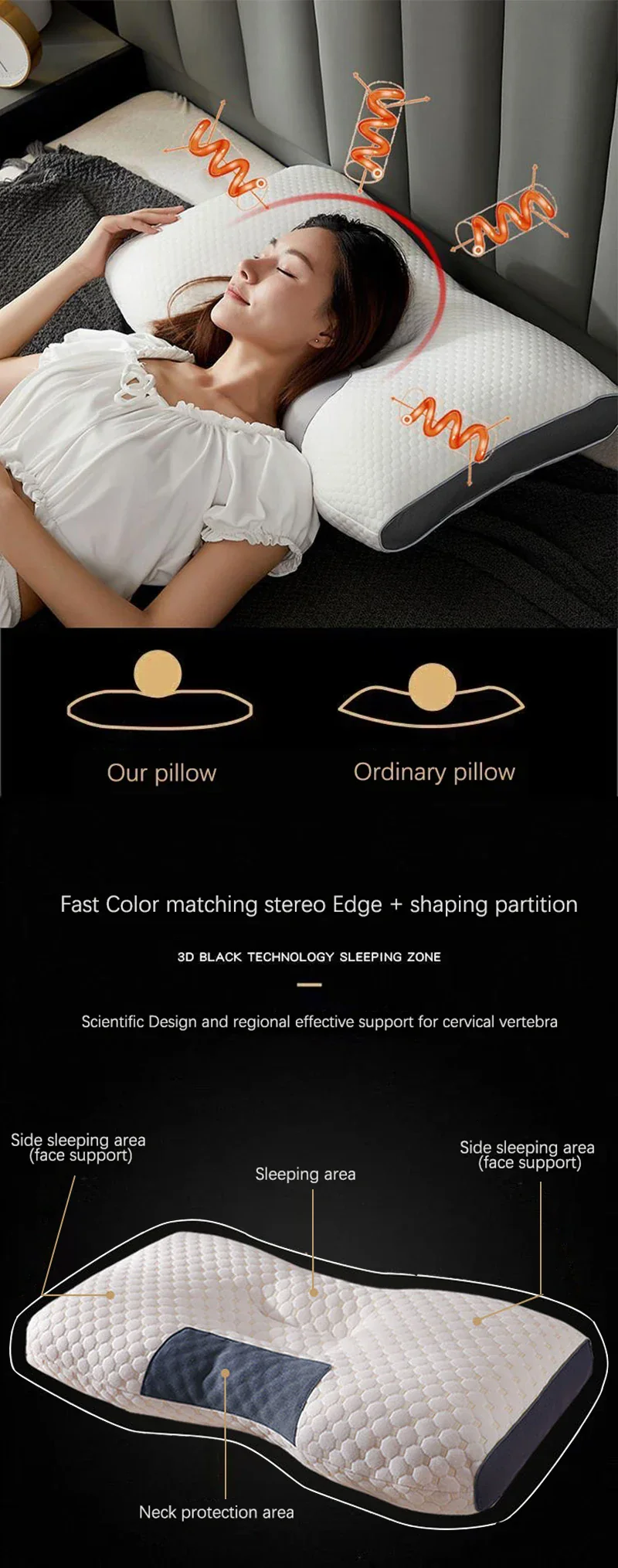 Cervical Support Orthopedic Neck Pillow with 3D Massage & Antibacterial Breathable Mesh - Image 18