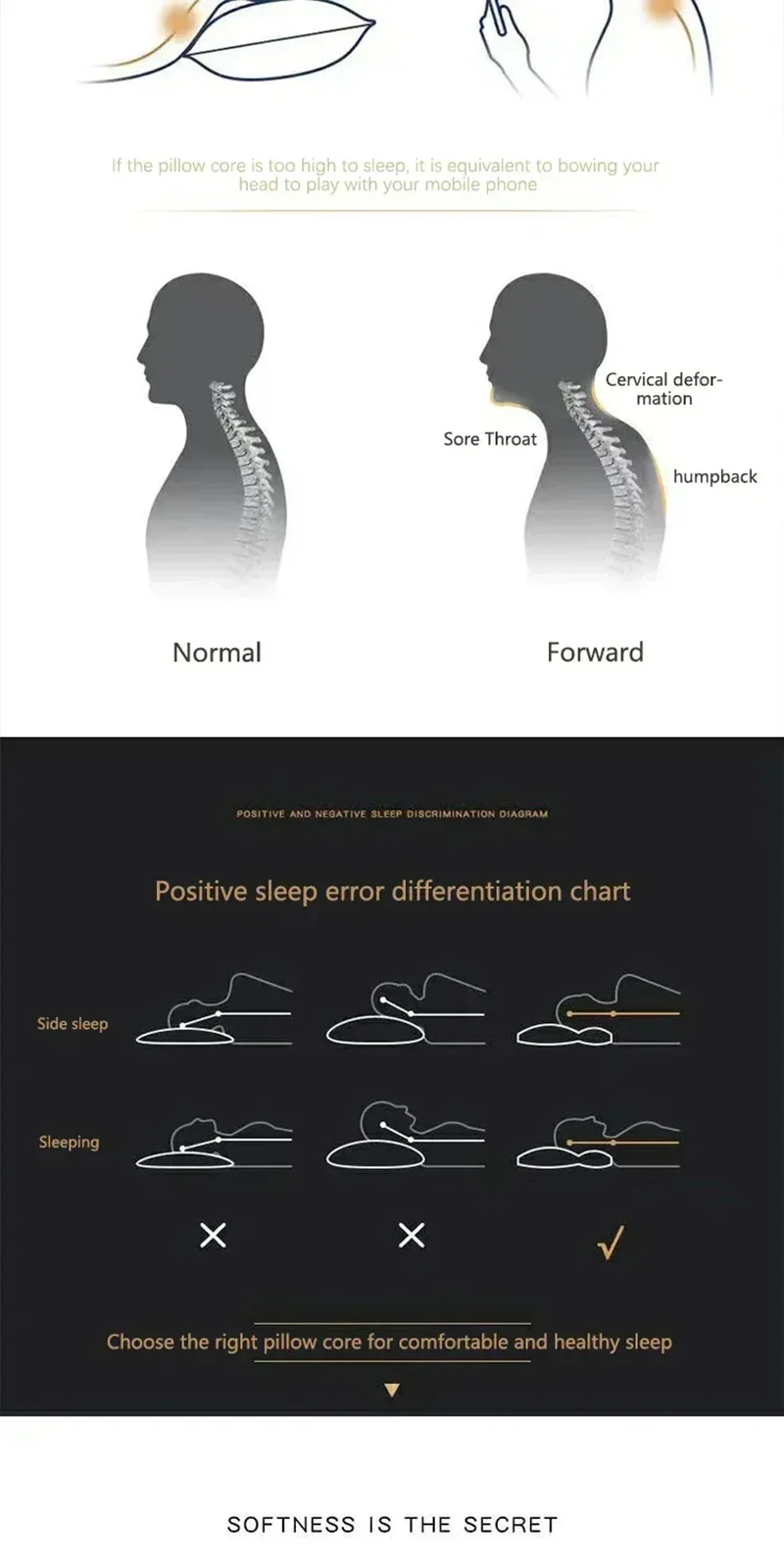 Cervical Support Orthopedic Neck Pillow with 3D Massage & Antibacterial Breathable Mesh - Image 8