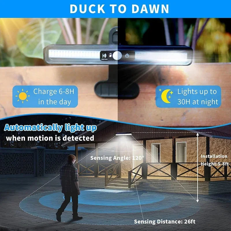 Clip On Waterproof 36 LEDs Solar Motion Security Lights - Image 3