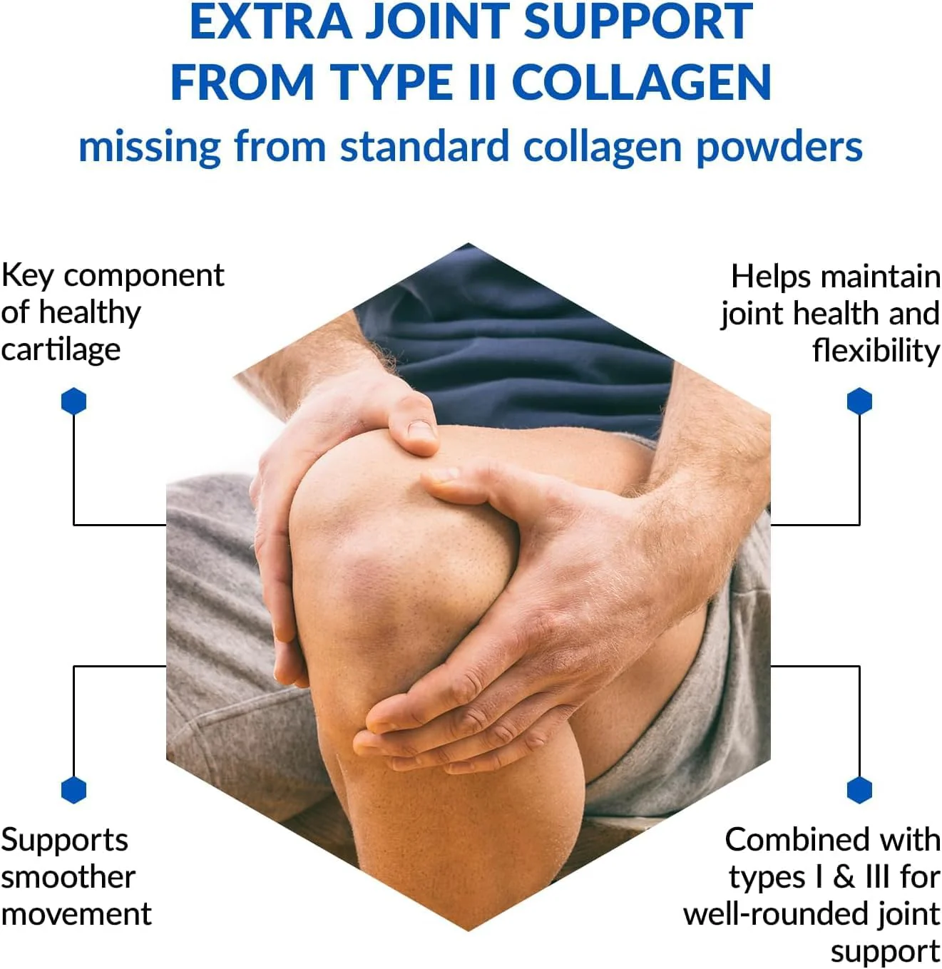 Marine-Based Collagen Gummies- Supports Joint Health & Mobility Boosts Muscle & Heart Health - Image 25