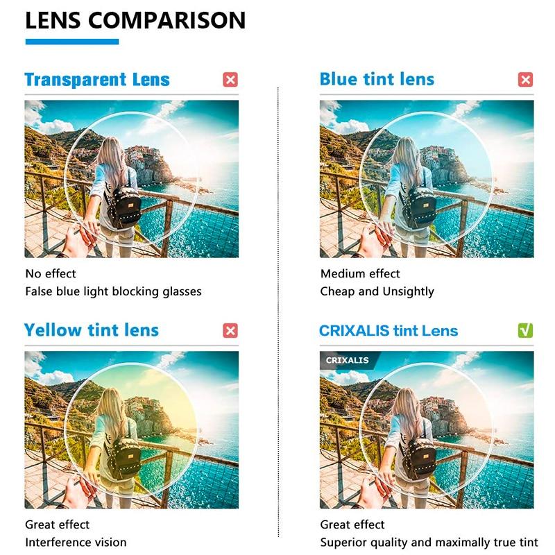 CRIXALIS™ Unisex Anti Blue Light Reading Glasses - Image 10