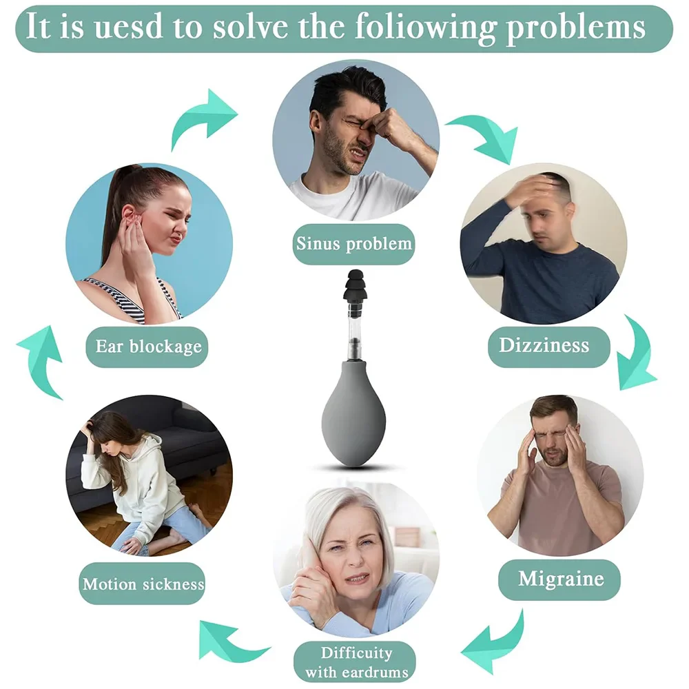 Headaches & Tension Drug-Free Senior-Friendly Ear Pressure Relief Device - Image 4