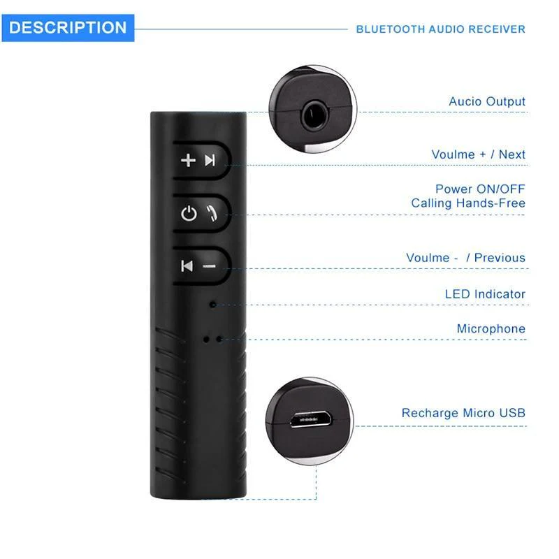 Easy-Connect Portable Bluetooth Audio Receiver - Image 10
