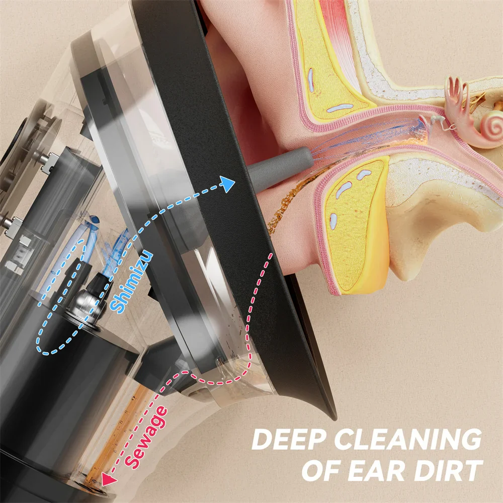 Rechargeable 3 Pressure Modes Dual-Tank Ear Wax Removal - Image 11