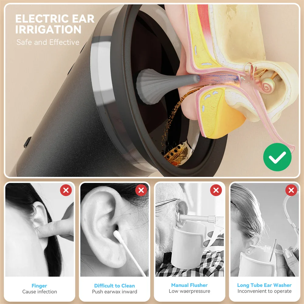 Rechargeable 3 Pressure Modes Dual-Tank Ear Wax Removal - Image 6
