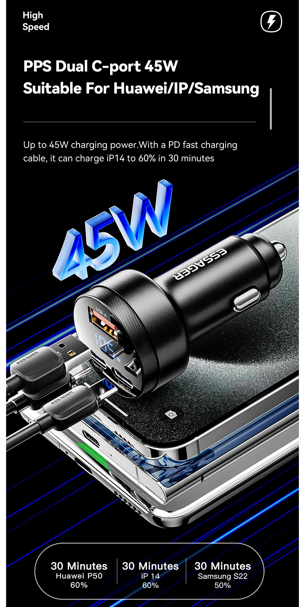 Essager 105W Triple-Port Fast Car Charger with Digital Display (USB + Dual Type-C PD/PPS) - Image 9