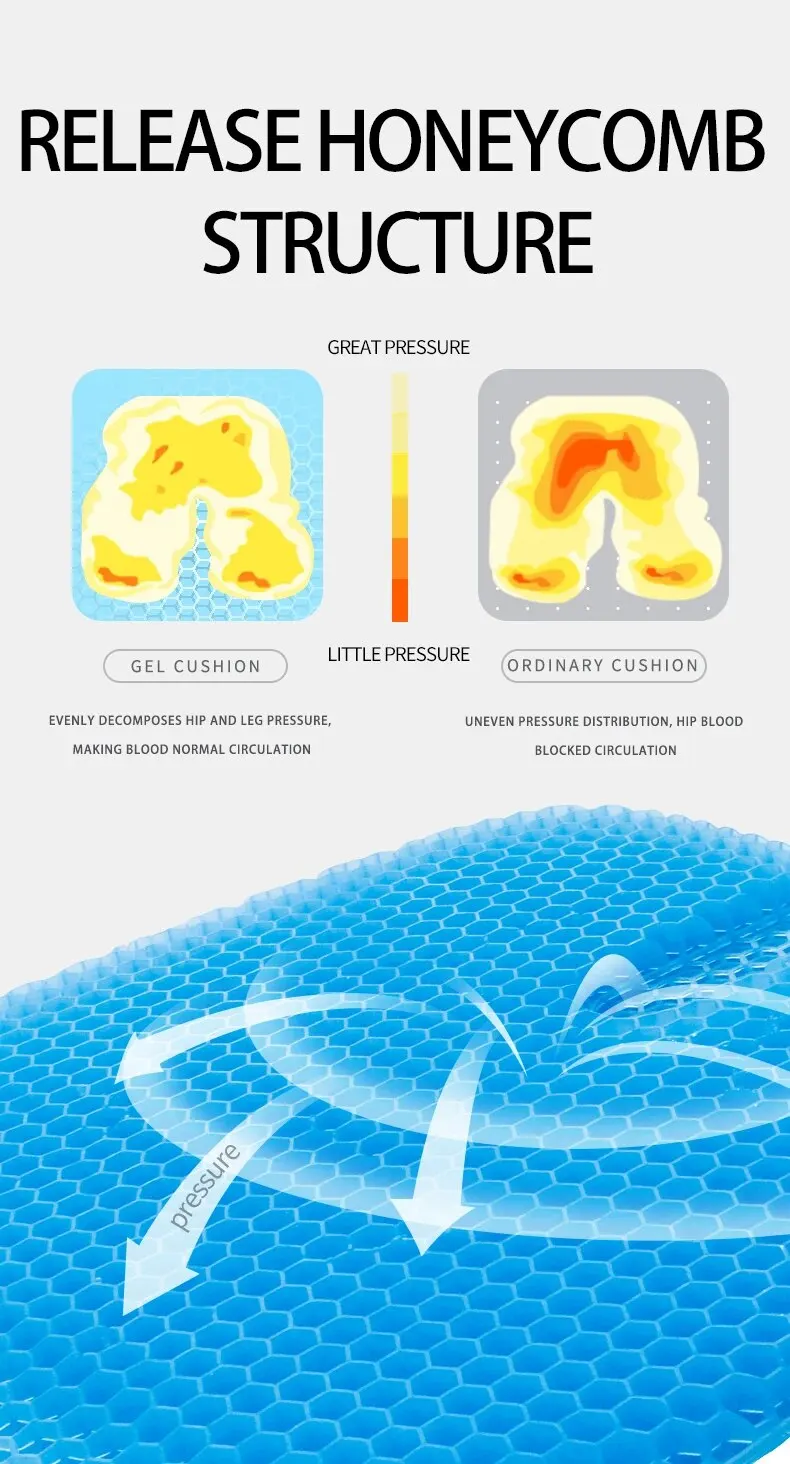 Ergonomic Shock-Absorbing Pressure Relief All-Day Comfort Gel Honeycomb Cushion - Image 13