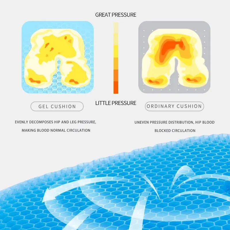 Ergonomic Shock-Absorbing Pressure Relief All-Day Comfort Gel Honeycomb Cushion - Image 4