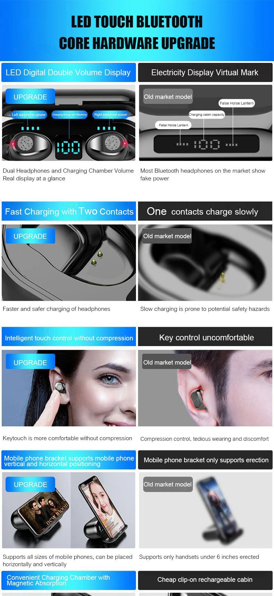 2 in 1 Bluetooth V5.0 Wireless Touch Control Earbuds With Power Bank Case - Image 3