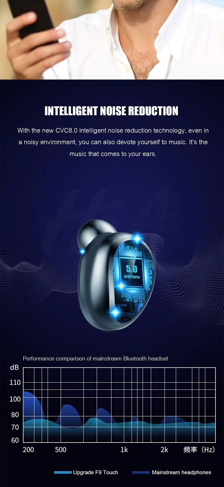 2 in 1 Bluetooth V5.0 Wireless Touch Control Earbuds With Power Bank Case - Image 8