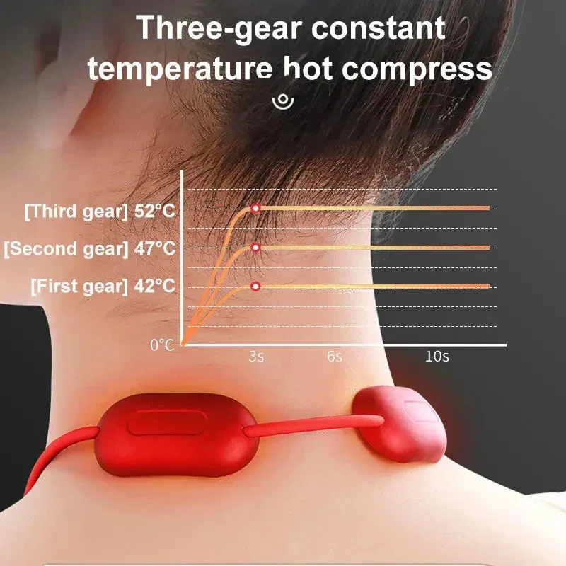 NeuroWarm Multi-Zone Hands-Free Wearable Cervical & Shoulder TENS Heat Massager - Image 6