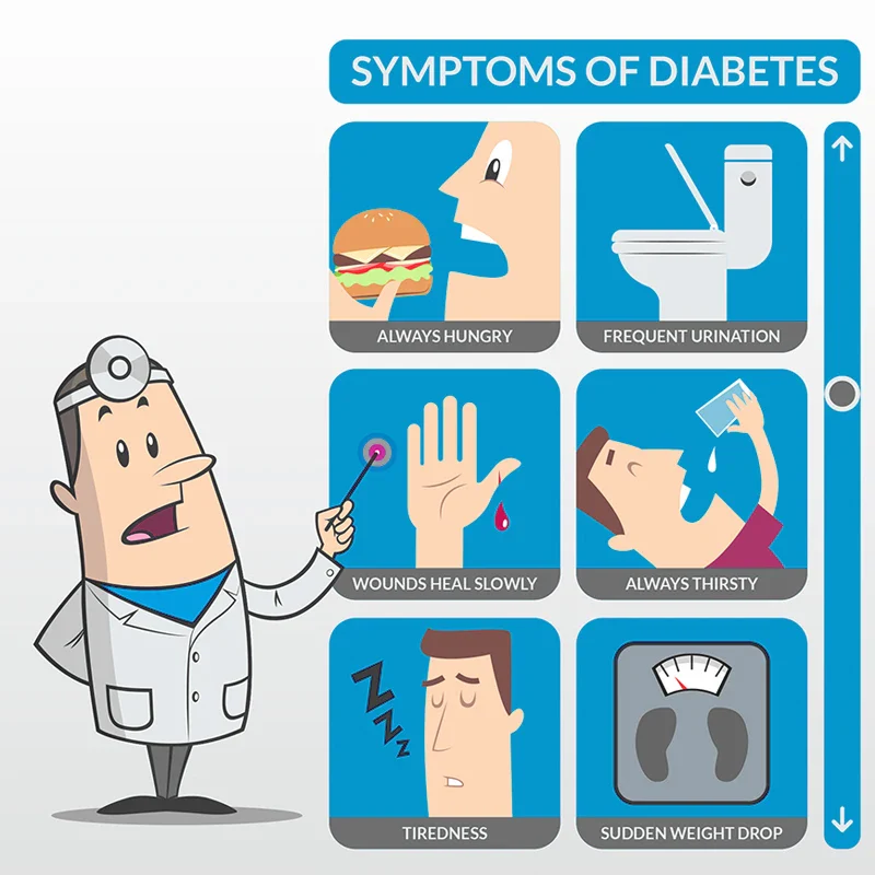 Blood Sugar Stabilization Transdermal Absorption Herbal Formula Diabetic Patch - Image 6