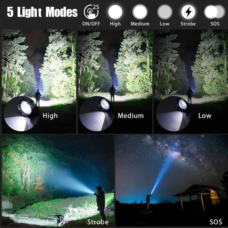 Ultra -Powerful Telescopic Zoom Impact Resistant LED Flashlight - Image 3