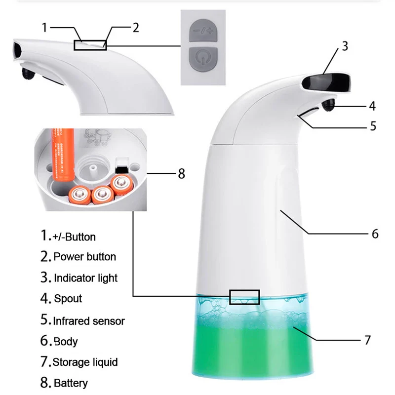 HOUSEHOLD HANDS-FREE TOUCHLESS SOAP DISPENSER - Image 5