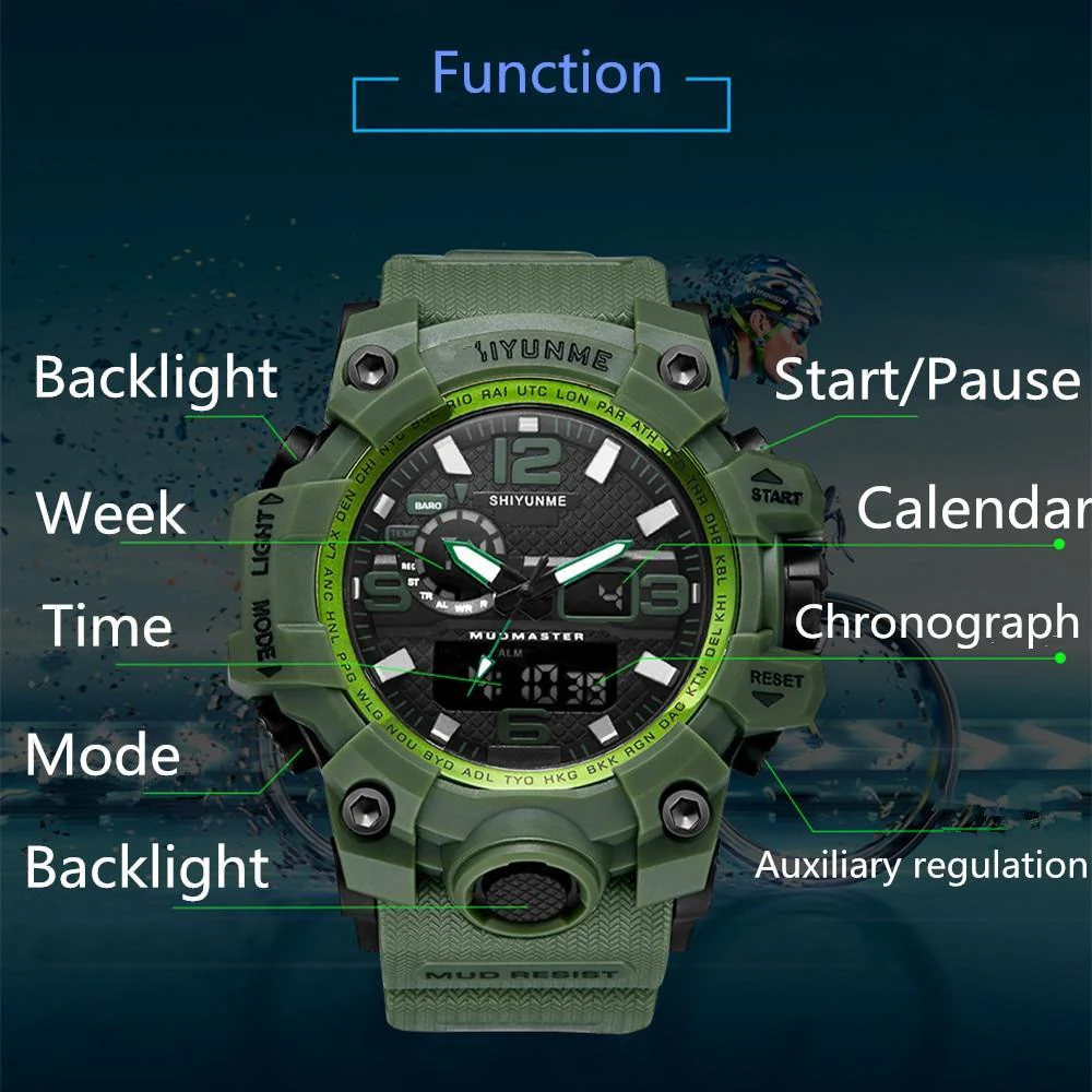 Ultimate Outdoor Survival Essentials Watch - Image 11