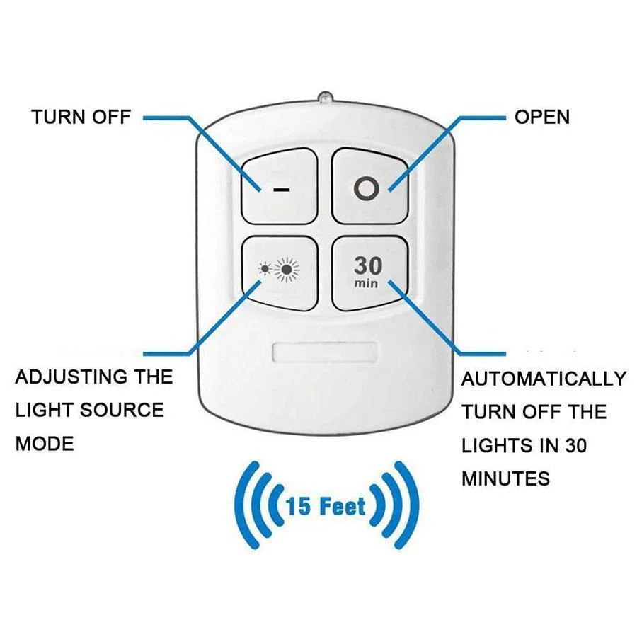 IC™  Instant LED Lights with Remote Control - Image 13