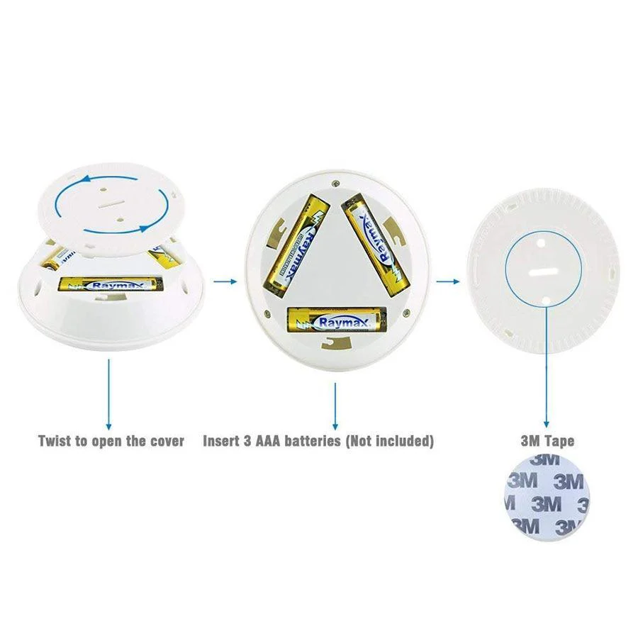 IC™  Instant LED Lights with Remote Control - Image 27