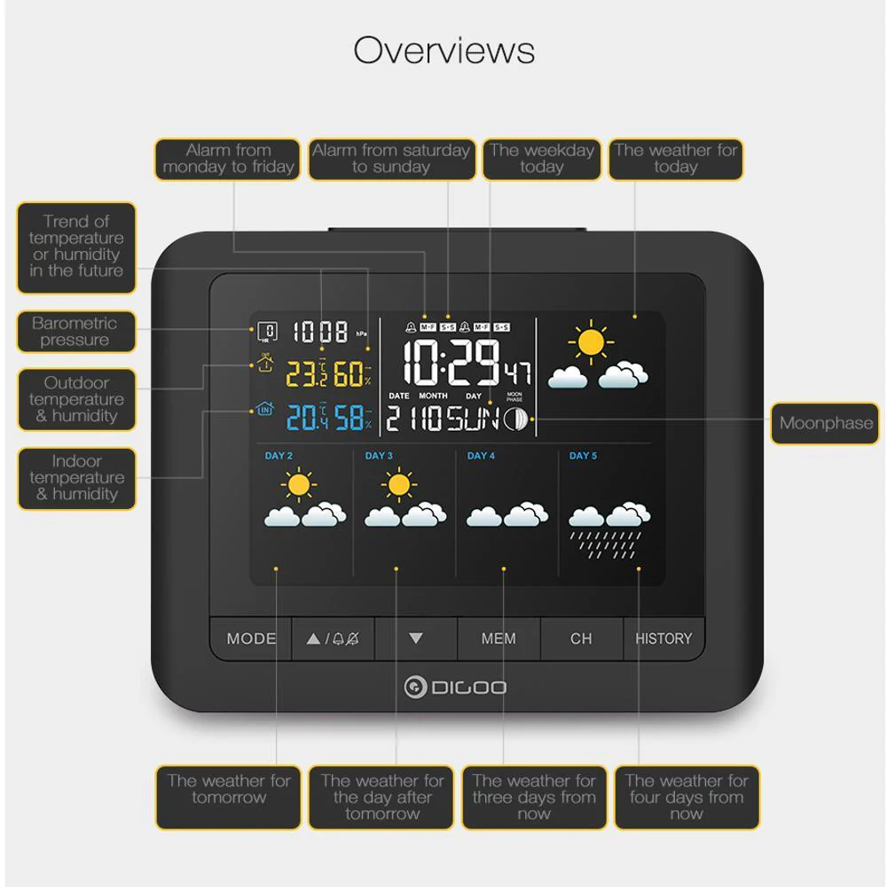 Digoo DG- Smart Charging Alarm Clock & Weather Station - Image 14