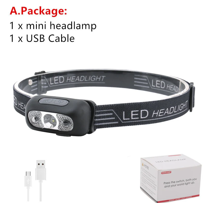 Rechargeable Motion Sensor LED Headlight - Image 2