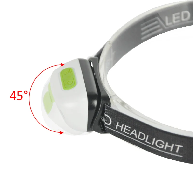 Rechargeable Motion Sensor LED Headlight - Image 4