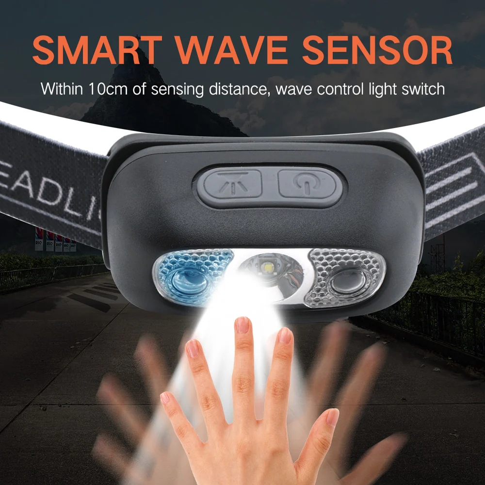 Rechargeable Motion Sensor LED Headlight - Image 5