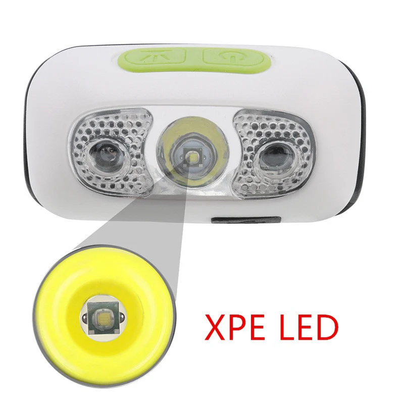 Rechargeable Motion Sensor LED Headlight - Image 7