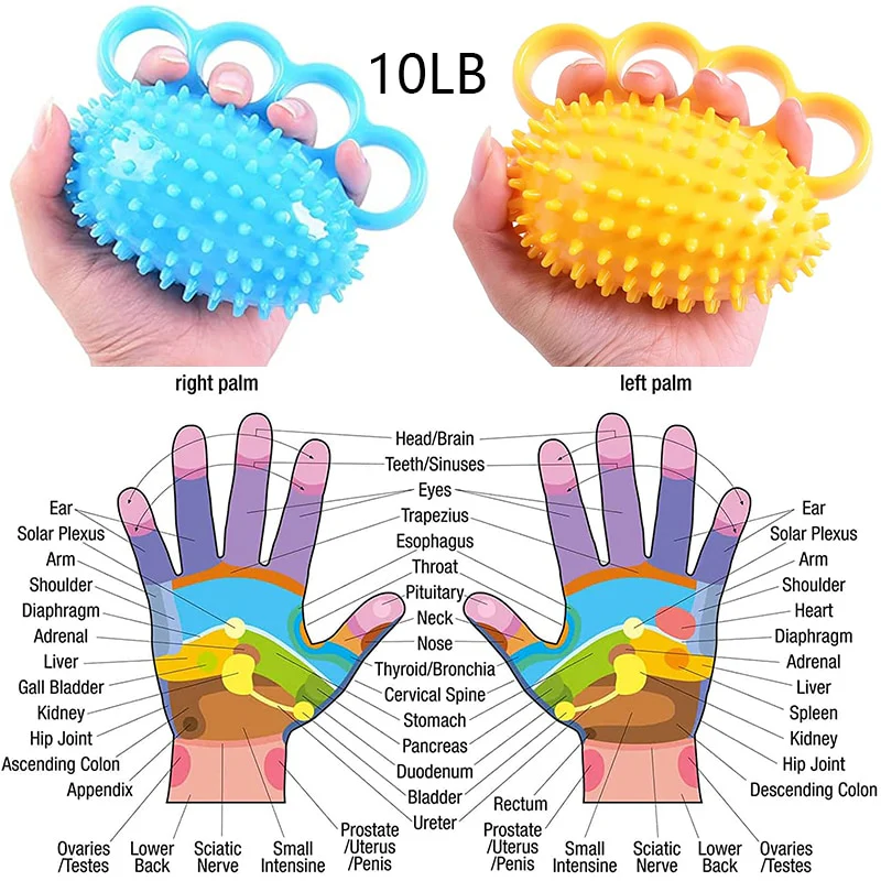 Rehabilitation Hand Grip Training Ball For The Elderly - Image 7