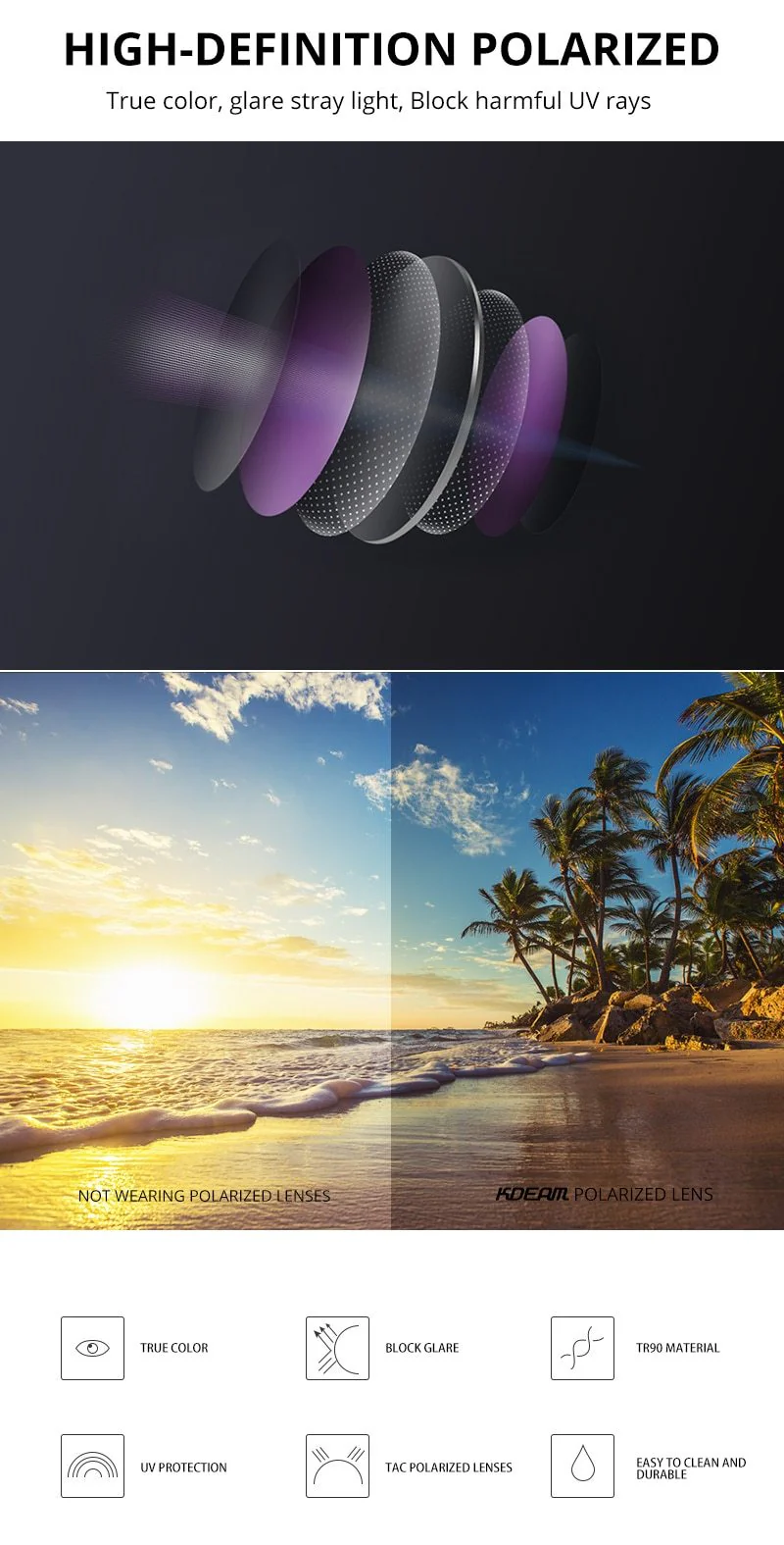 KDEAM™ Polarized Rimless Sunglasses for Men - Image 7