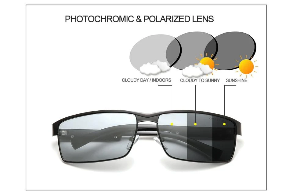 KINGSEVEN™ Photochromic Driving Polarized Anti-glare Sunglasses - Image 2