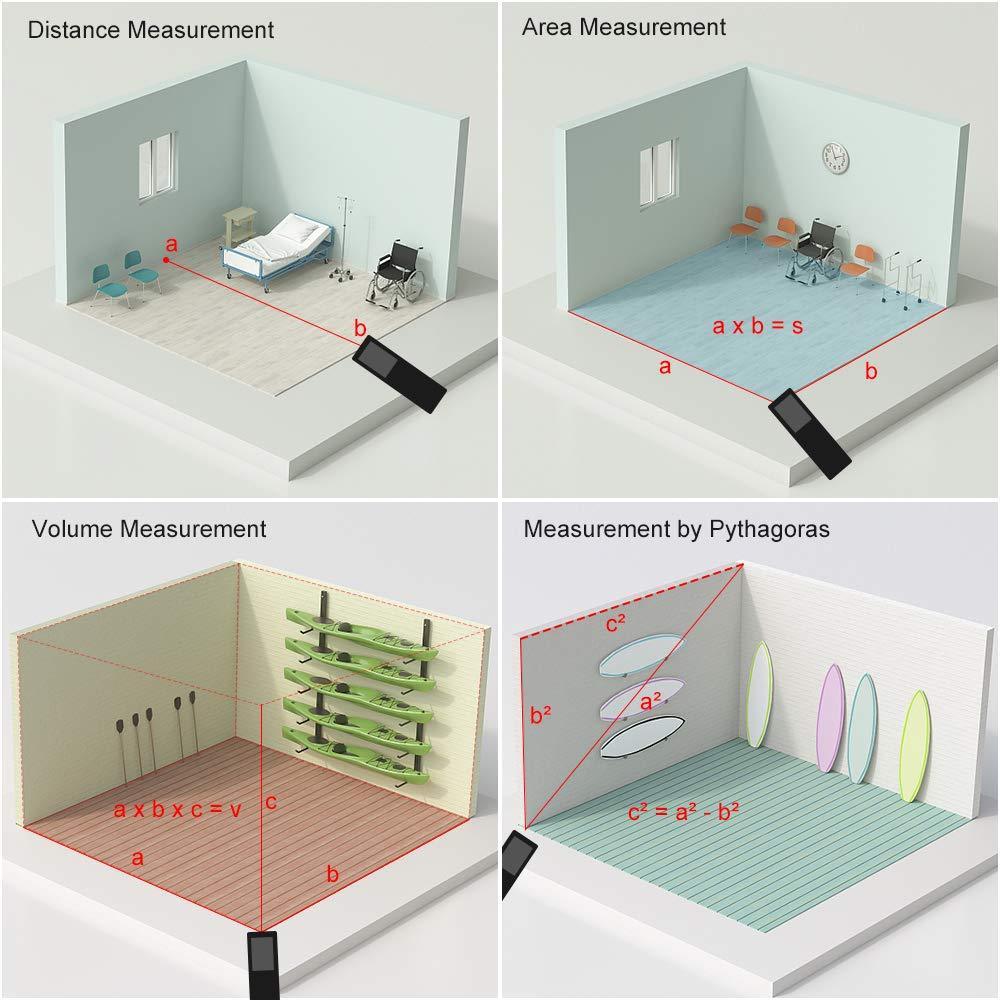 LaserPrecision™ Digital Measuring Laser (USB Rechargeable) - Image 7