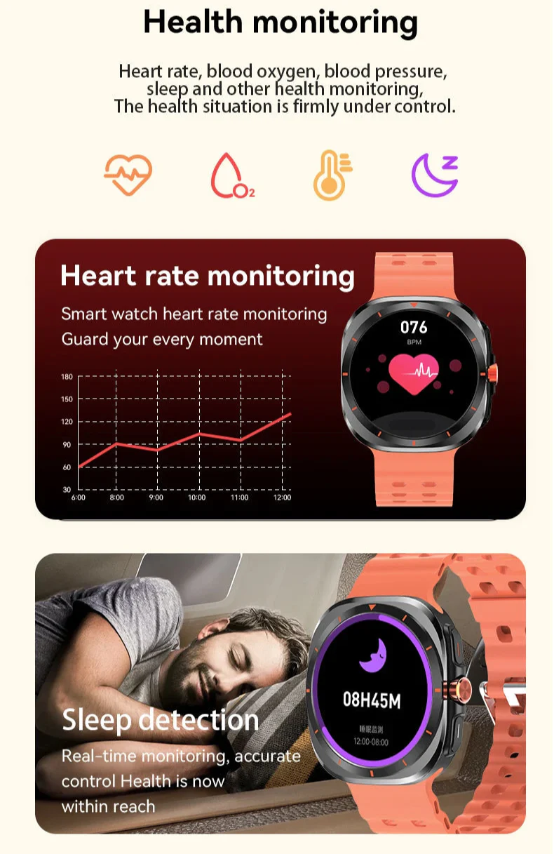 SeniorSafe Large Display Health Monitoring & Emergency SOS Senior Friendly Smartwatch - Image 13